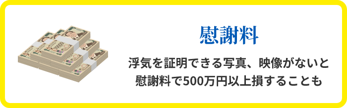 慰謝料