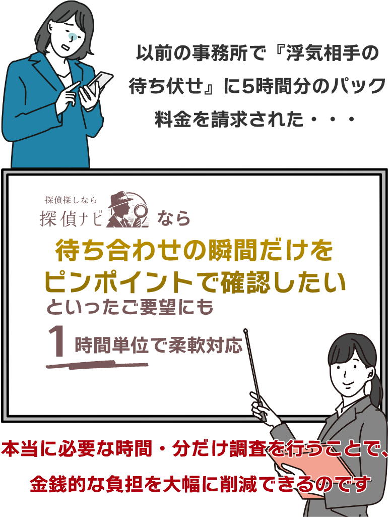 以前の事務所で浮気相手の待ち伏せに
5時間のパック料金を請求された・・・